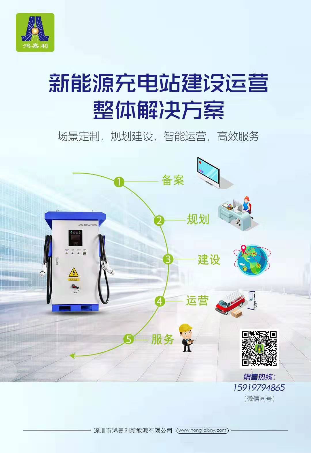 充电桩市场分析报告，优越会交货数量喜人(图3)