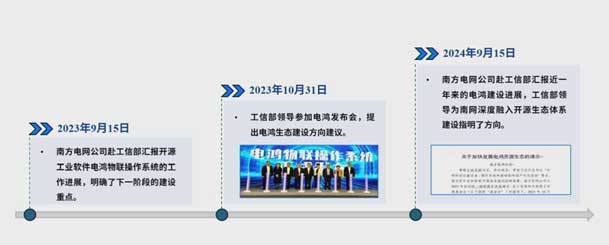 2024开放原子开源生态大会圆满落地，优越会加入“电鸿”生态协同发展(图4)