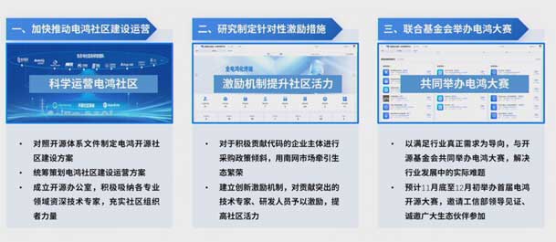 2024开放原子开源生态大会圆满落地，优越会加入“电鸿”生态协同发展(图7)