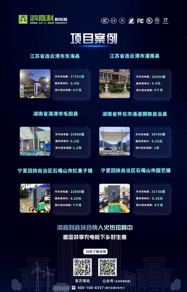 轻投资 高回报 稳收益 | 充电桩下乡红利，稳赚县域充电市。(图3)